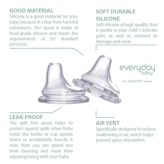 Pack de 2 boquillas de silicona