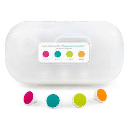 Repuestos para limador de uñas Trimo. Segunda Etapa